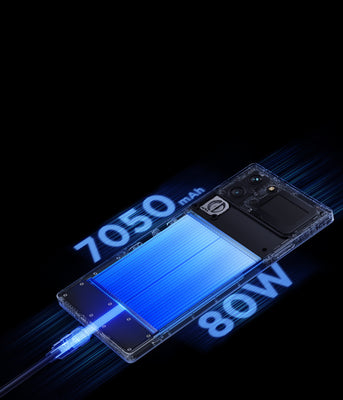 REDMAGIC 10S Pro has the durable 7,050 mAh battery capacity and 80W fast charging.